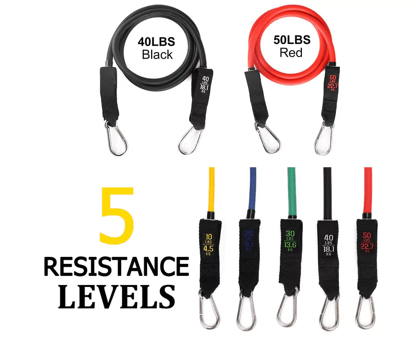 Power Guidance Resistance Bands Set: A Comprehensive Review